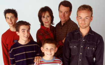 The Ultimate Malcolm in the Middle Personality Test