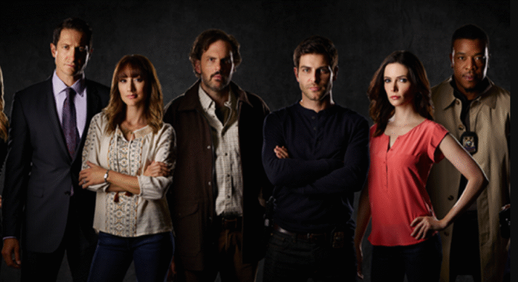 The Ultimate Grimm Personality Test